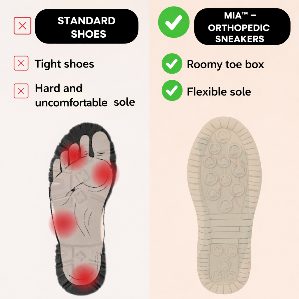 Mia – Comfortable & Pain-Free Orthopedic Sneakers